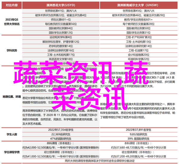 花卉苗木经济作物的定义与影响解析