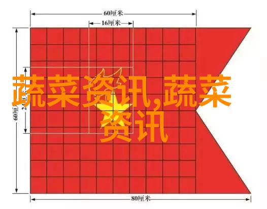 温岭茭白价格创新高 茭农收益好